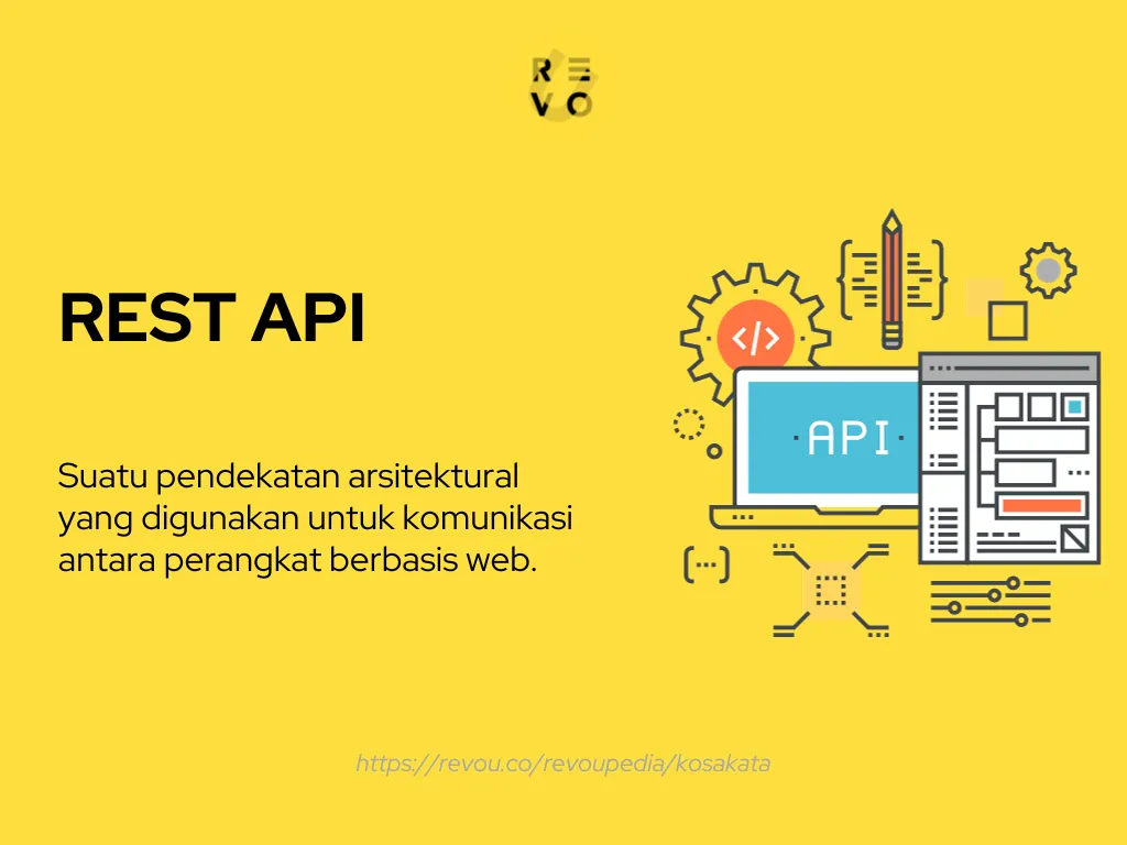 pengertian REST API