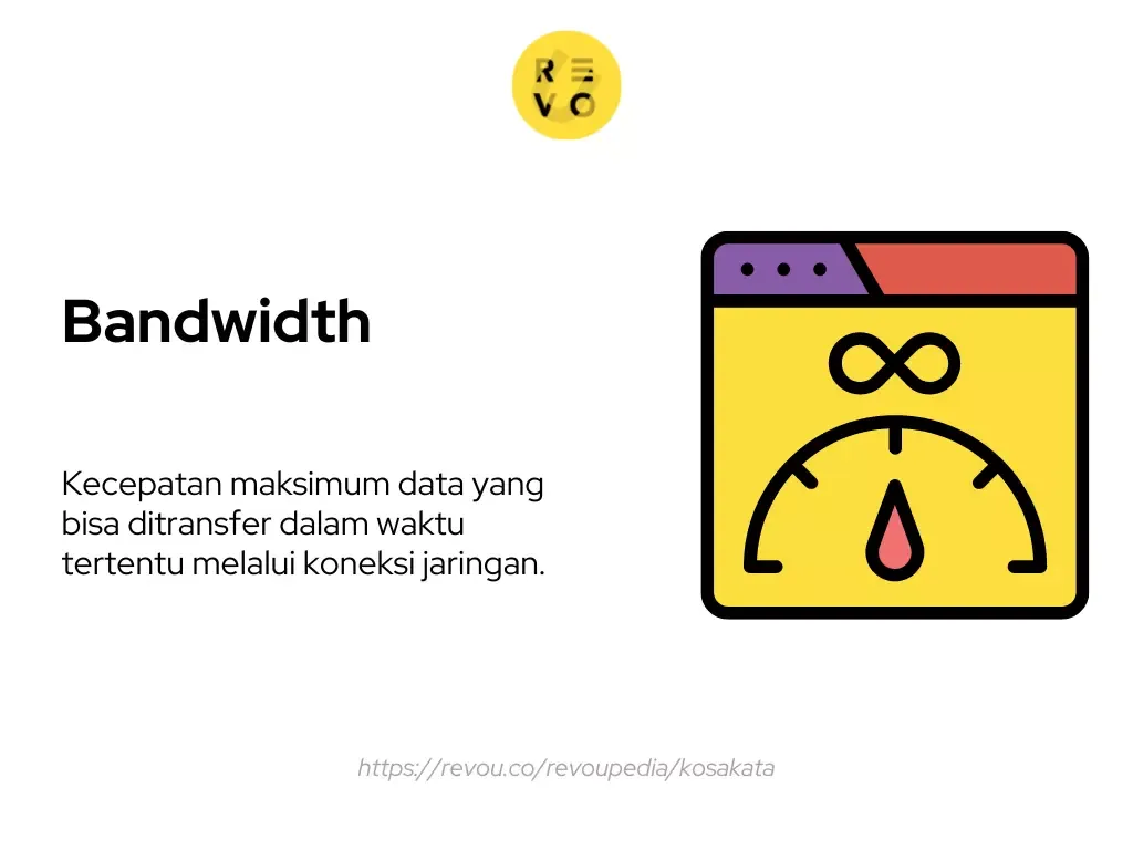 Pengertian bandwidth