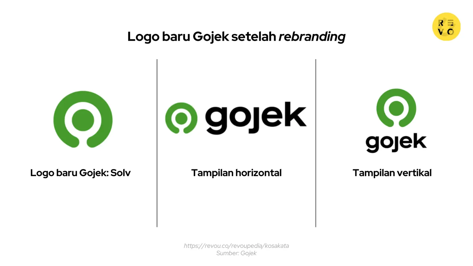 Logo Gojek setelah rebranding