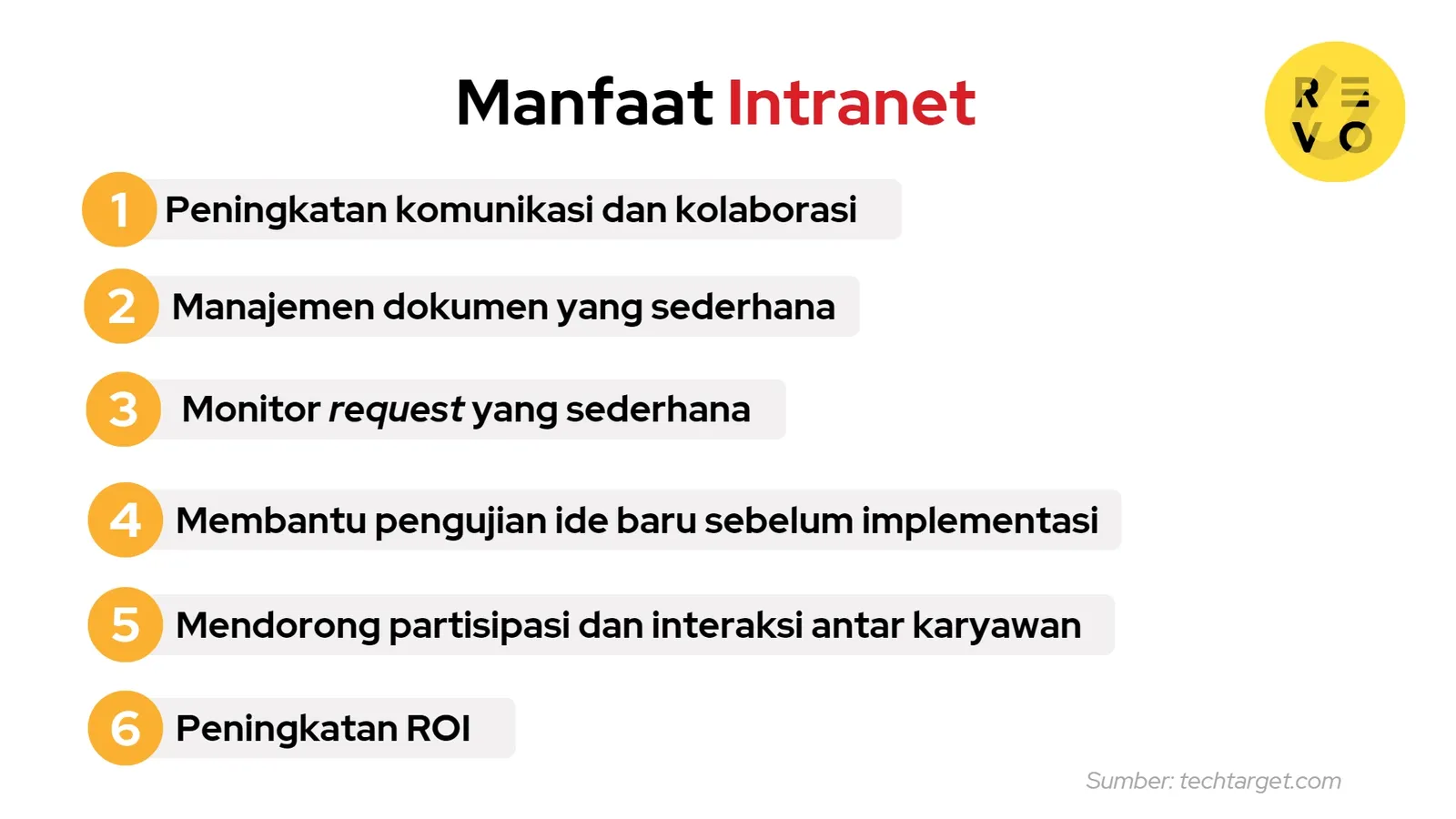 manfaat intranet