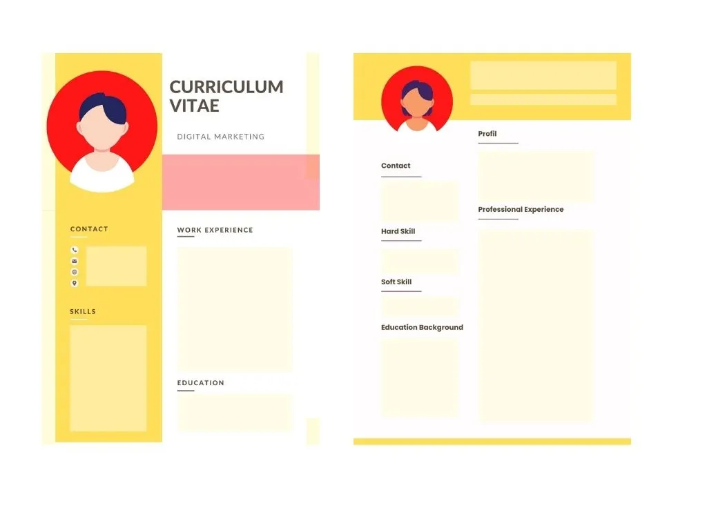 Contoh CV Digital Marketing