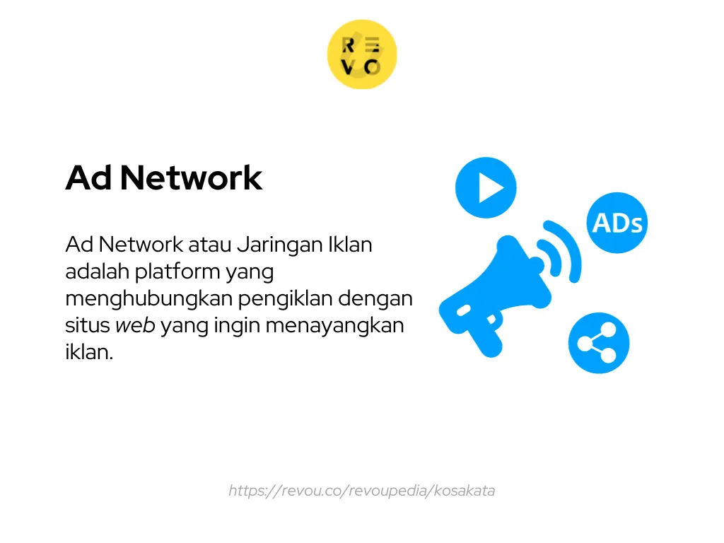 ad network adalah