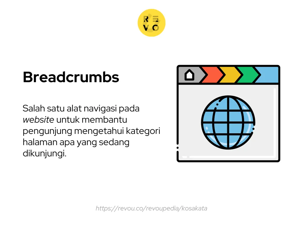 Apa itu Breadcrumbs