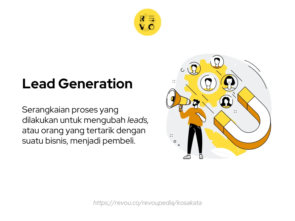 Apa itu Lead Generation