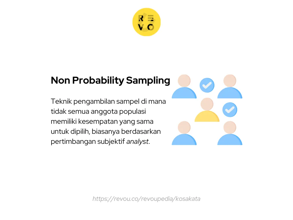 Definisi Non Probability Sampling