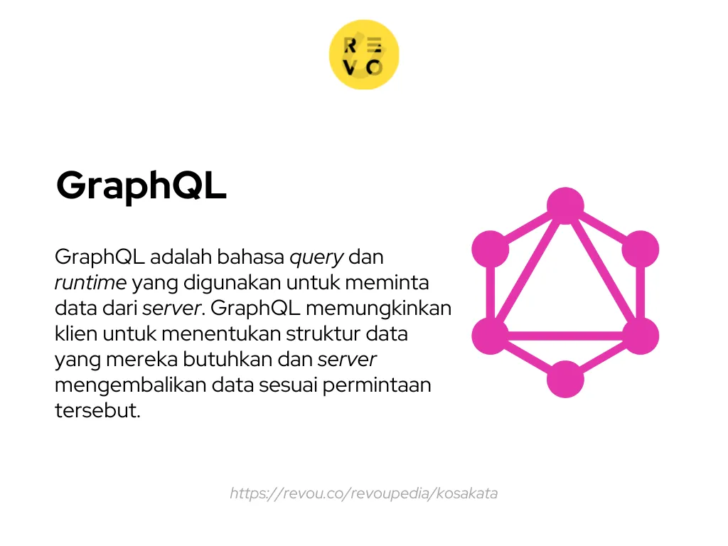 GraphQL adalah