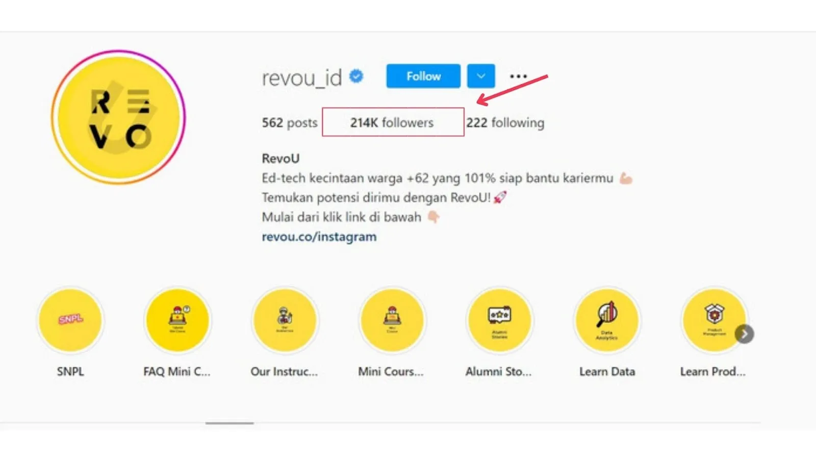 Follower count KPI social media