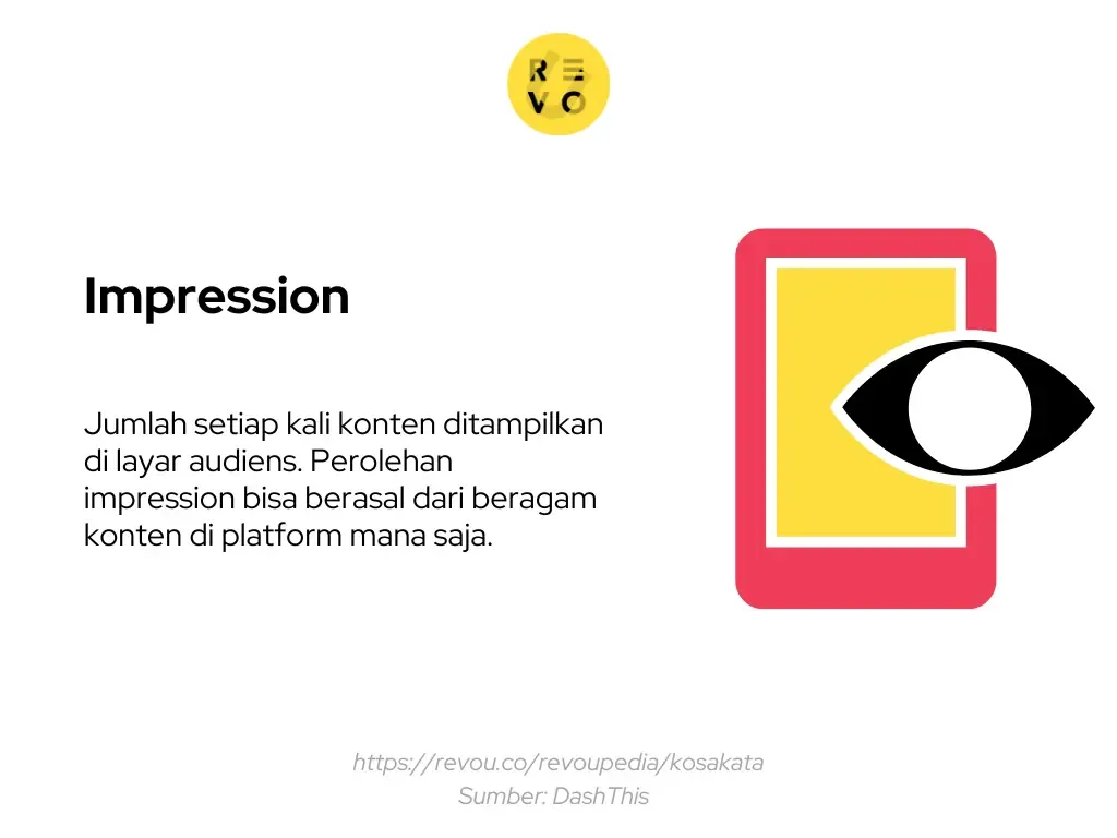 Pengertian impression