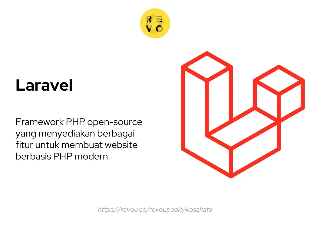 Pengertian Laravel