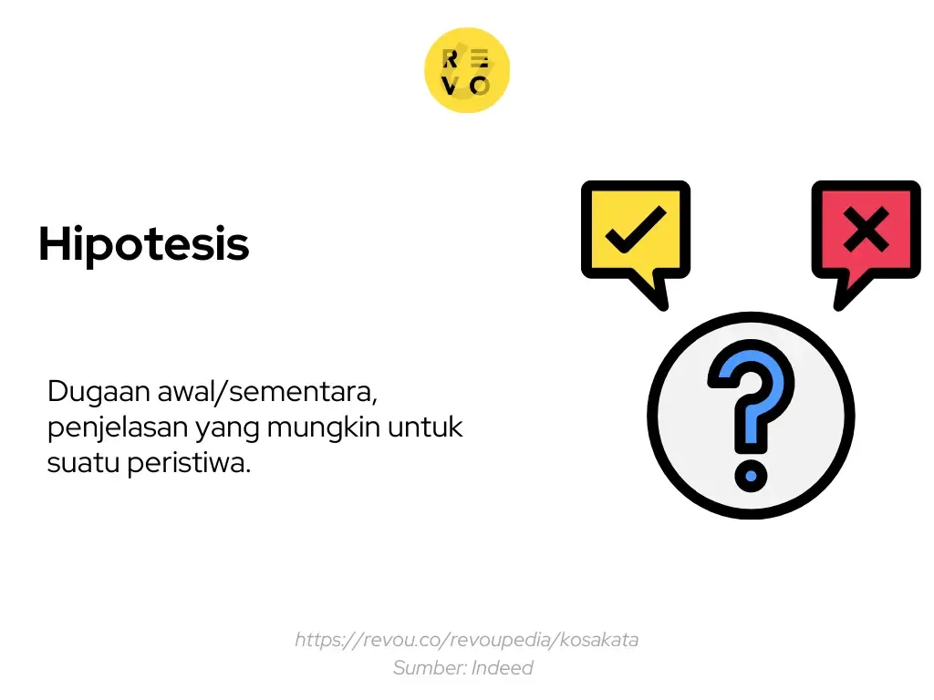 Pengertian hipotesis