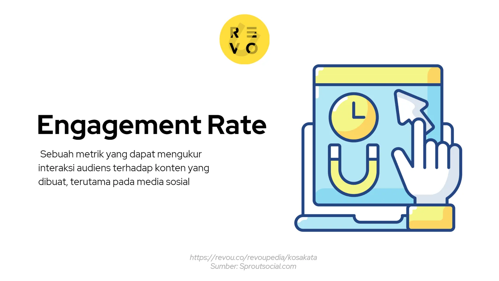 engagement rate adalah