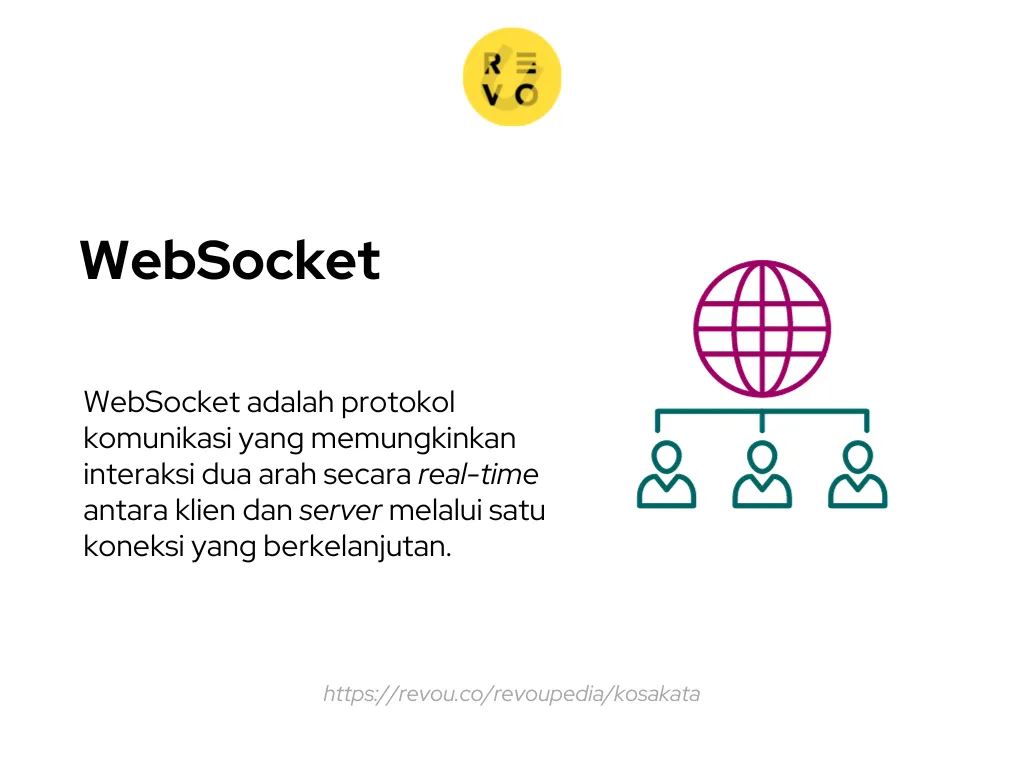 websocket adalah