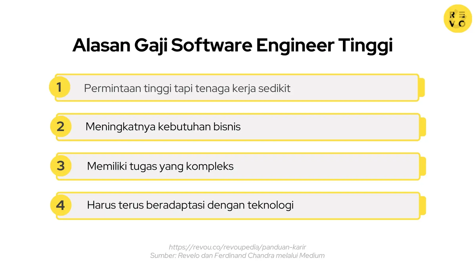 Alasan gaji software engineer tinggi