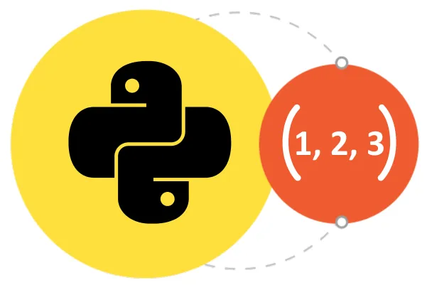 Belajar Python: Apa itu Tuple, Cara Membuat, dan Contoh