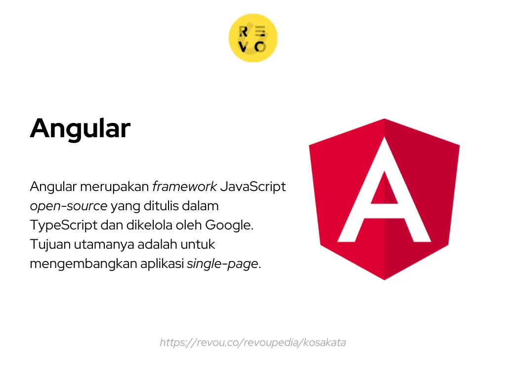 angular adalah
