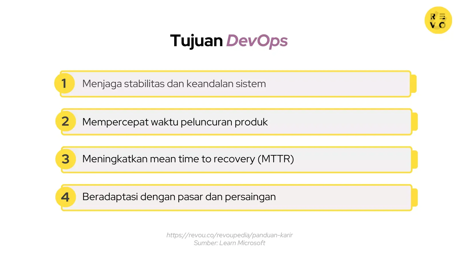 Tujuan DevOps