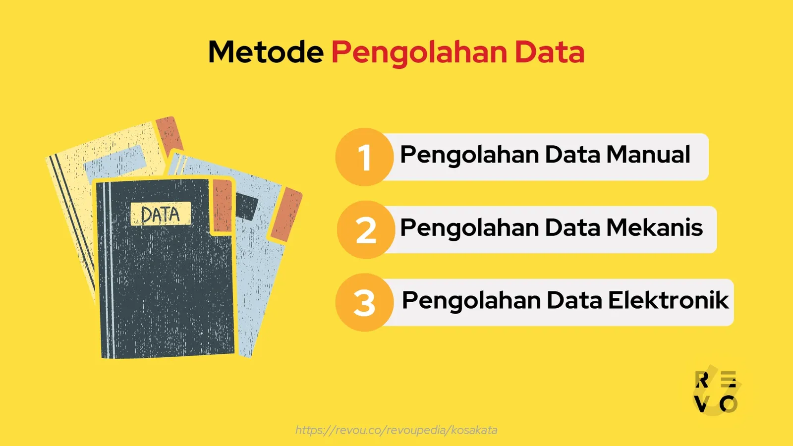 metode pengolahan data