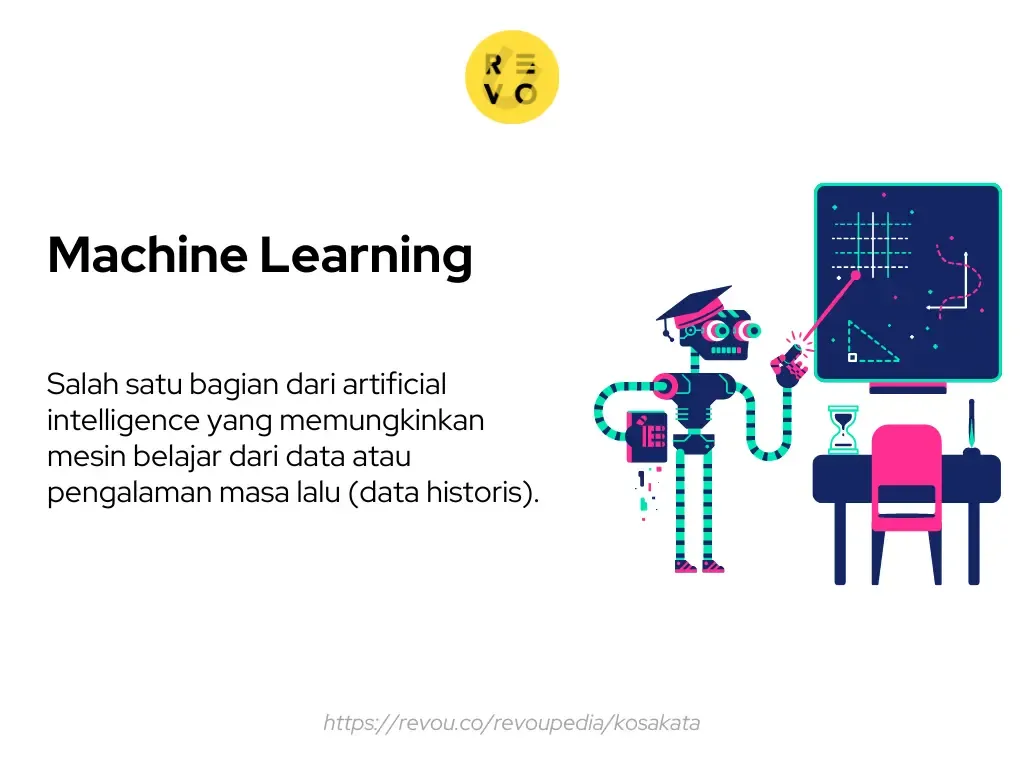 Pengertian machine learning