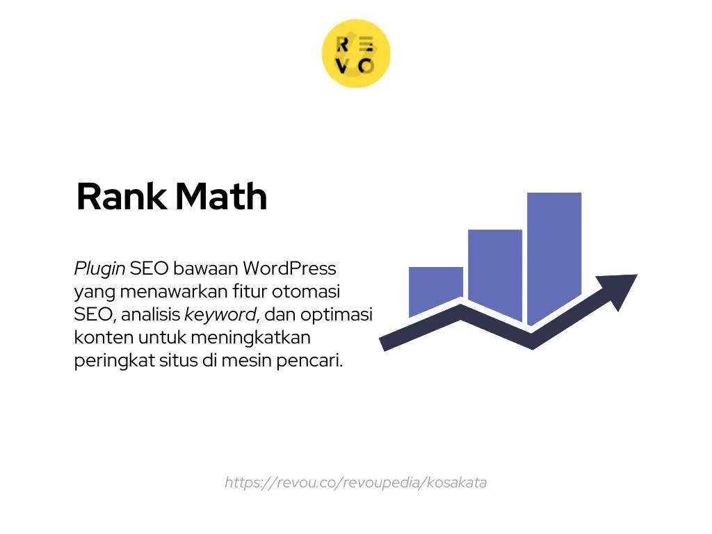 pengertian Rank Math