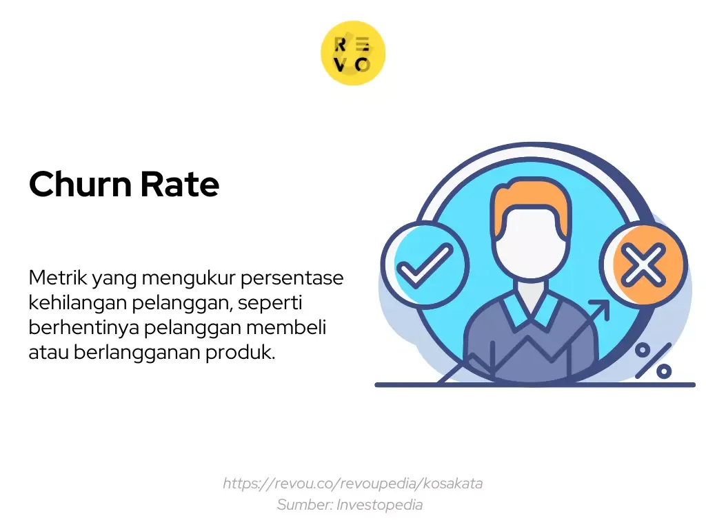 Pengertian churn rate