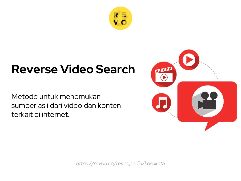 pengertian Reverse Video Search