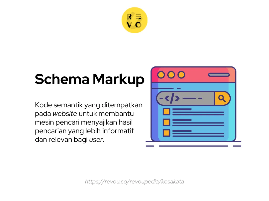 pengertian Schema Markup