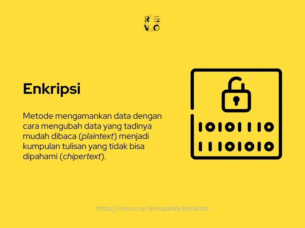 Apa itu enkripsi?