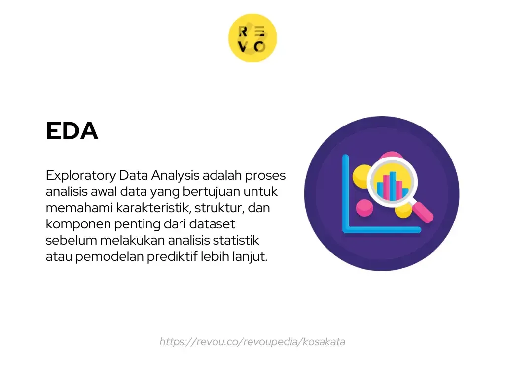pengertian EDA (Exploratory Data Analysis)