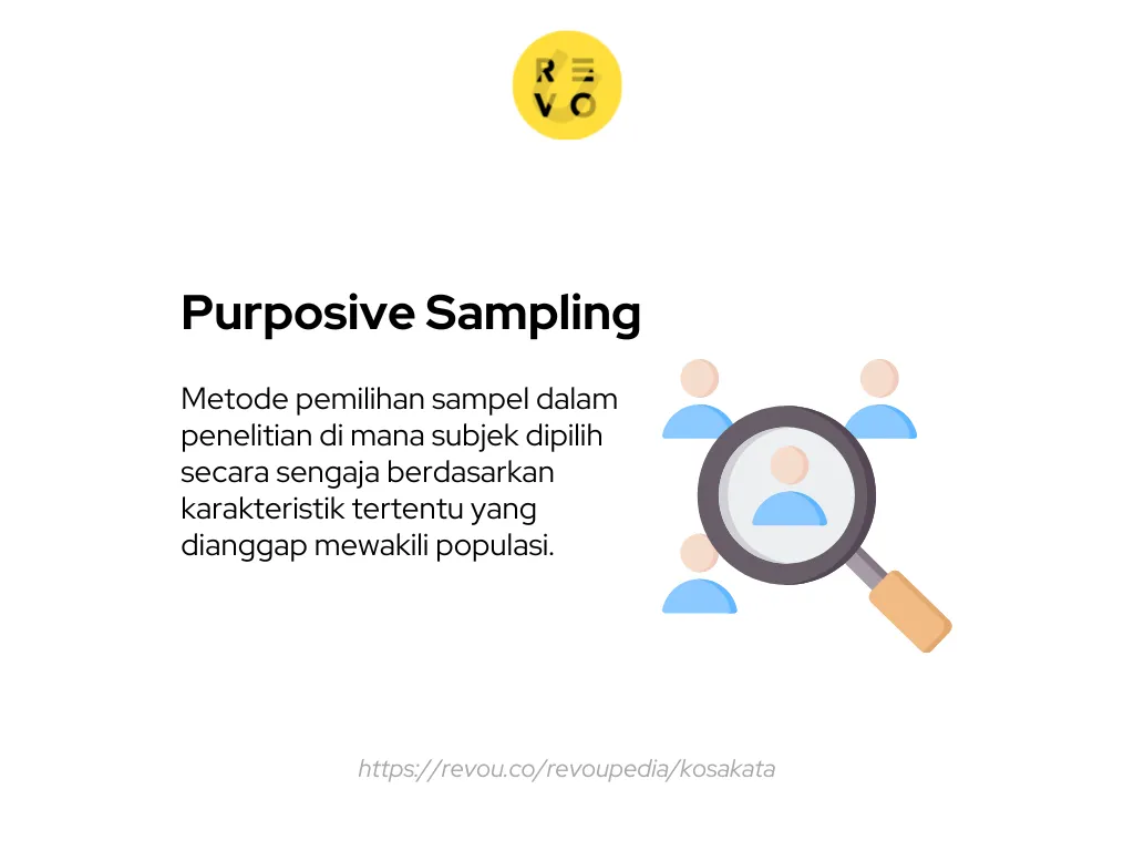 Purposive Sampling