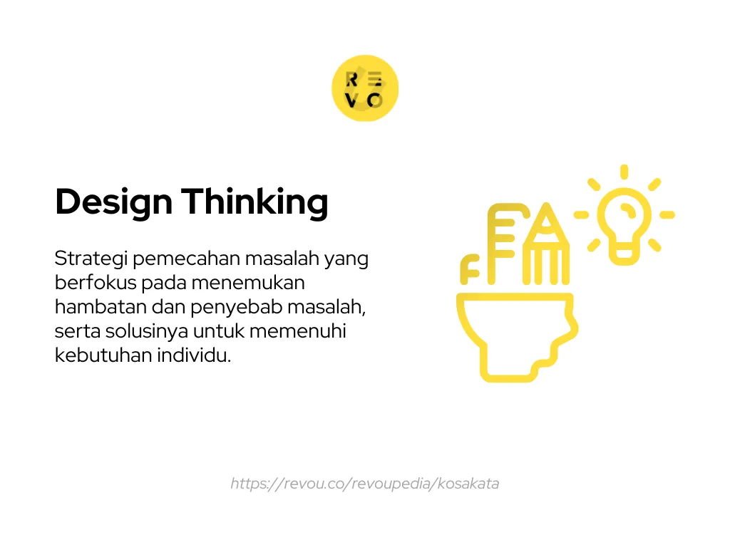 Design thinking adalah