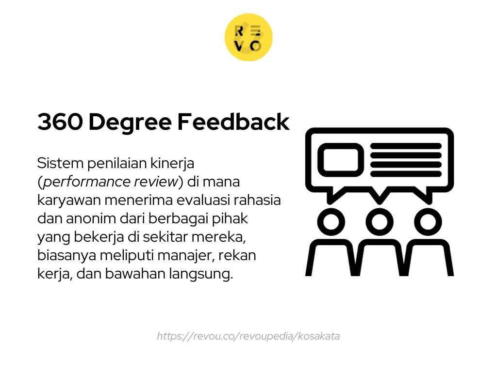 360 degree feedback adalah