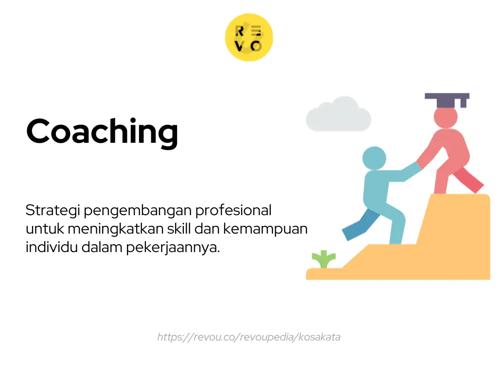 pengertian coaching dalam dunia kerja