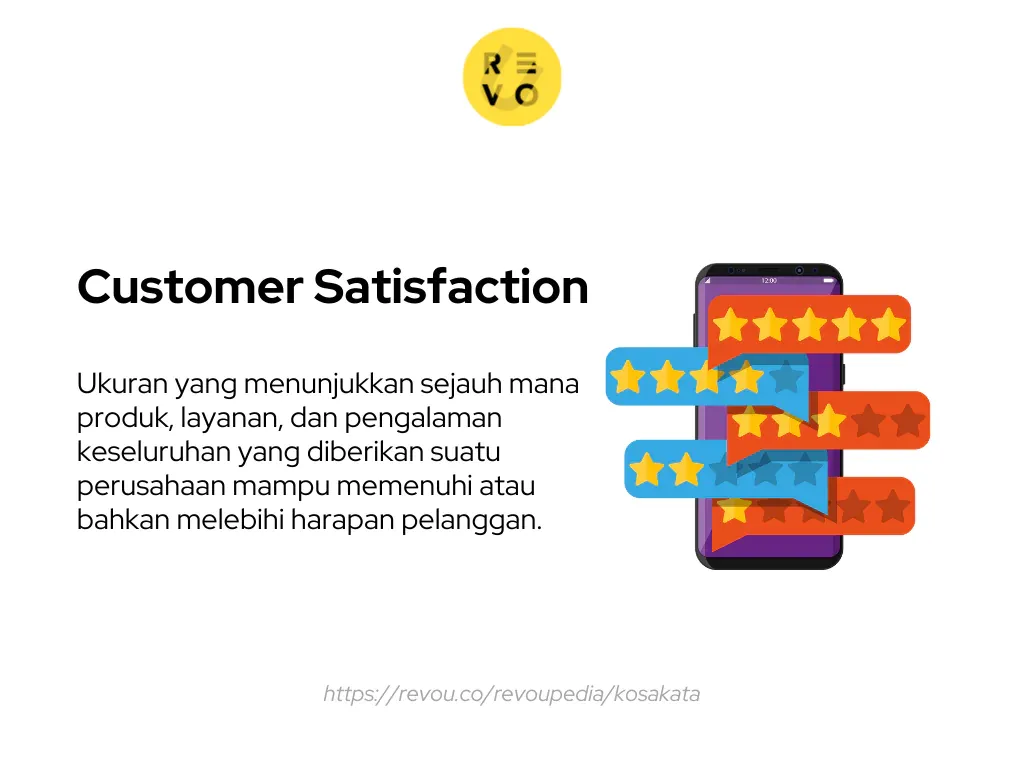 customer satisfaction adalah