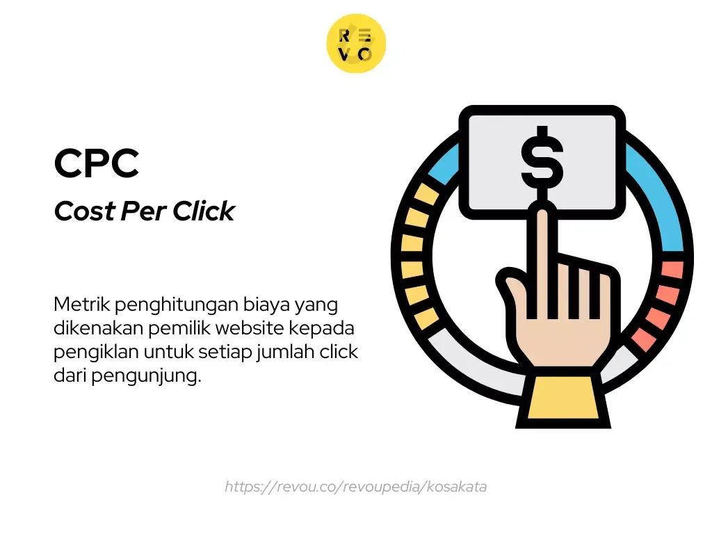 CPC adalah biaya yang dikenakan pemilik website kepada pengiklan.