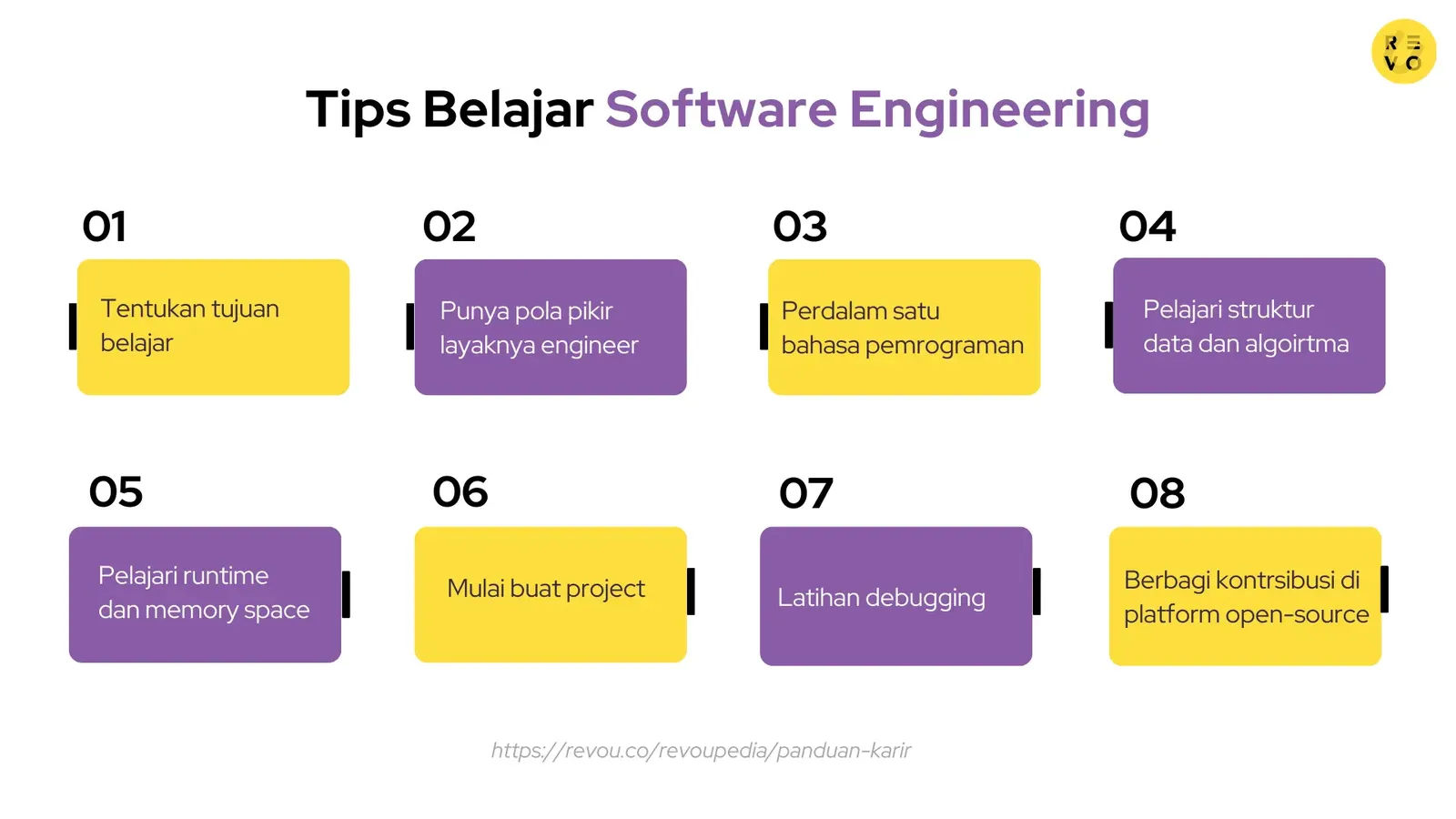 Tips belajar software engineering