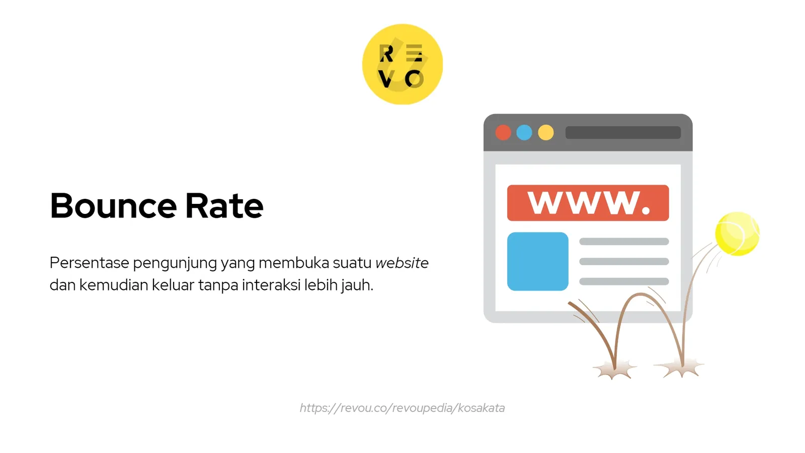bounce rate adalah