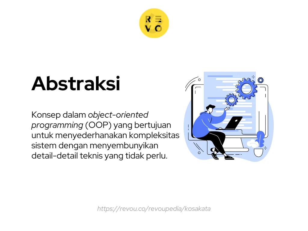 Pengertian Abstraksi dalam Pemrograman