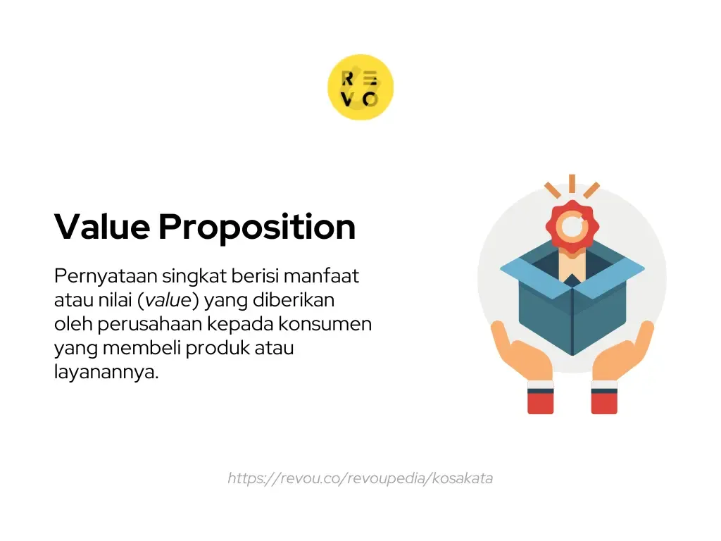 Value proposition adalah