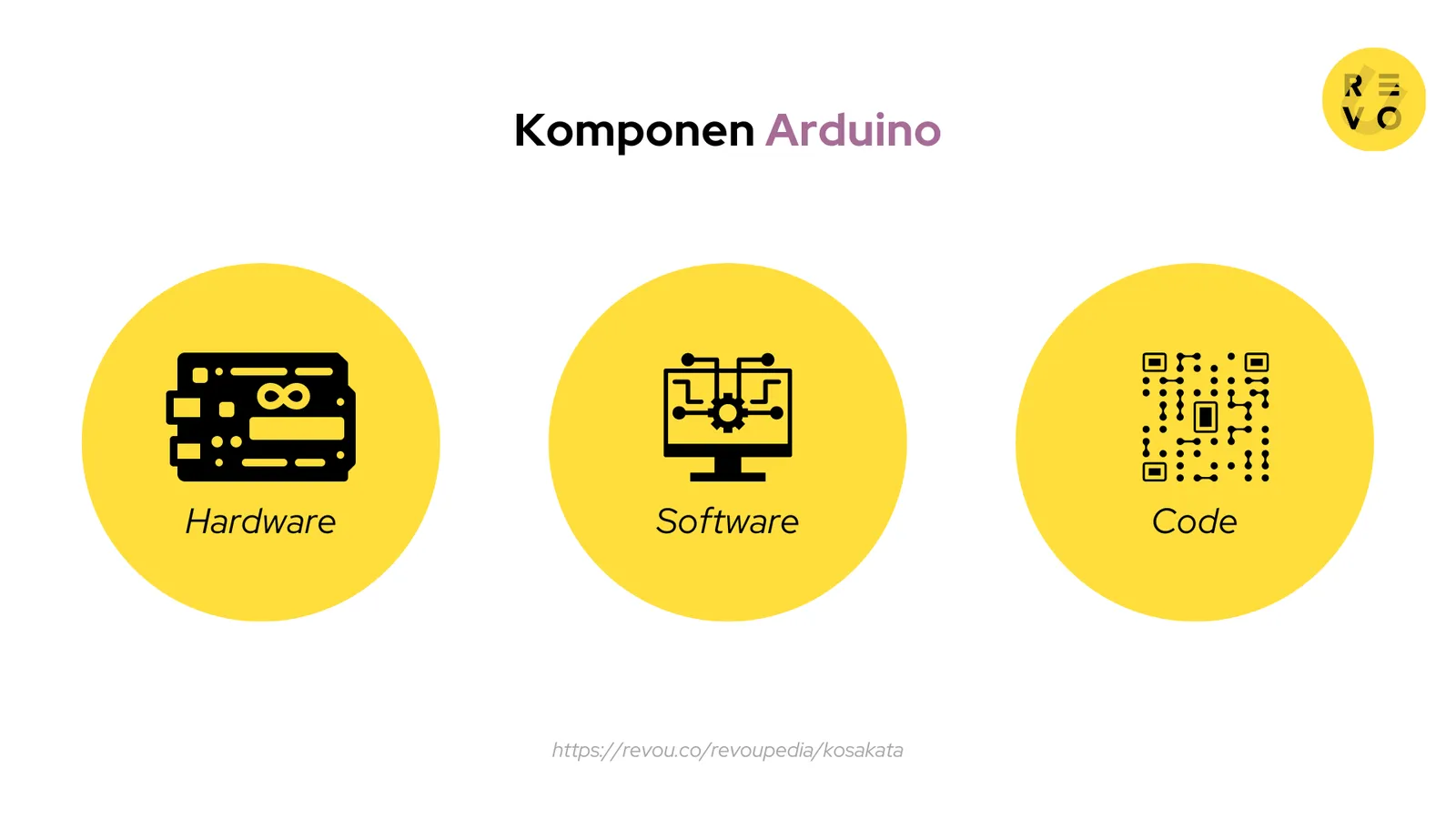 Komponen Arduino