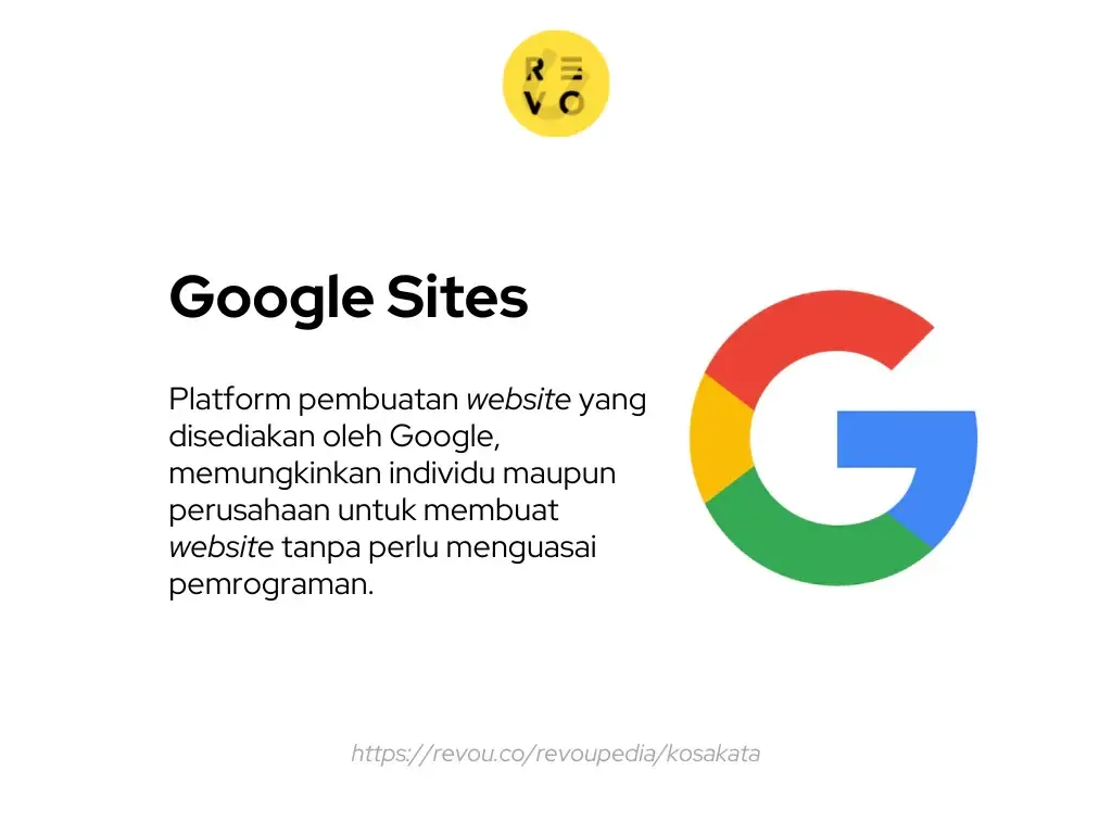 Pengertian Google Sites