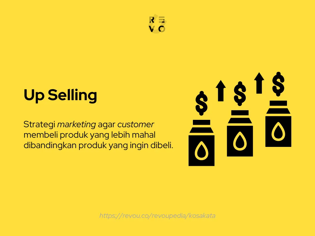 Definisi Upselling
