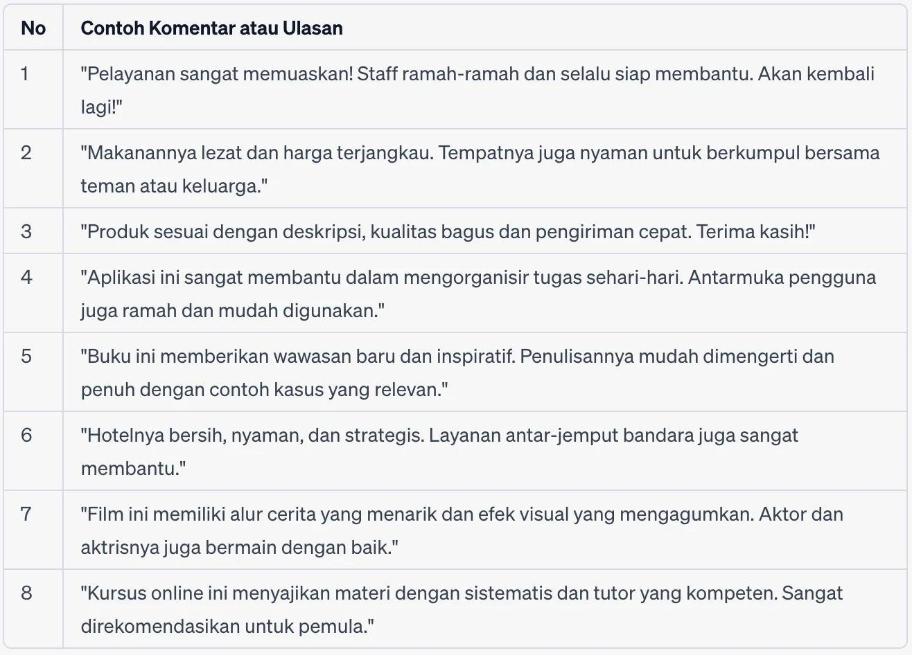 contoh data berisikan varchar