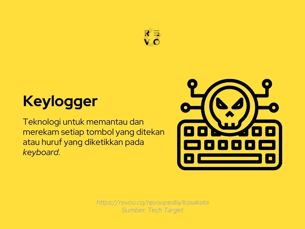 Keylogger adalah