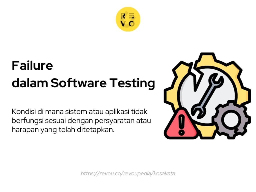 pengertian failure testing