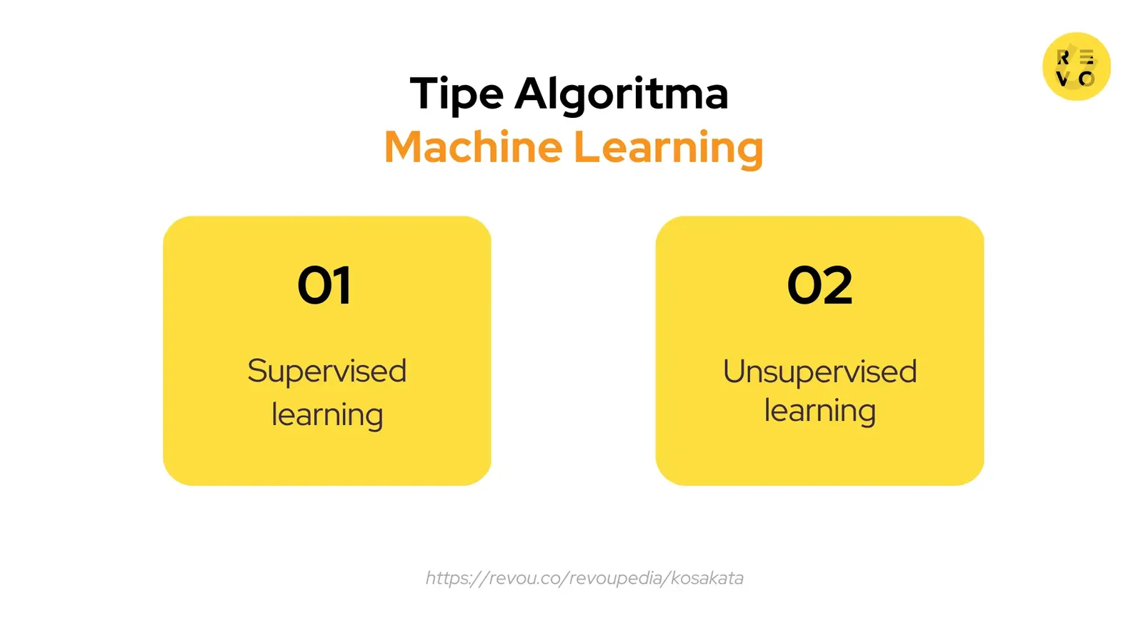 Tipe algoritma machine learning