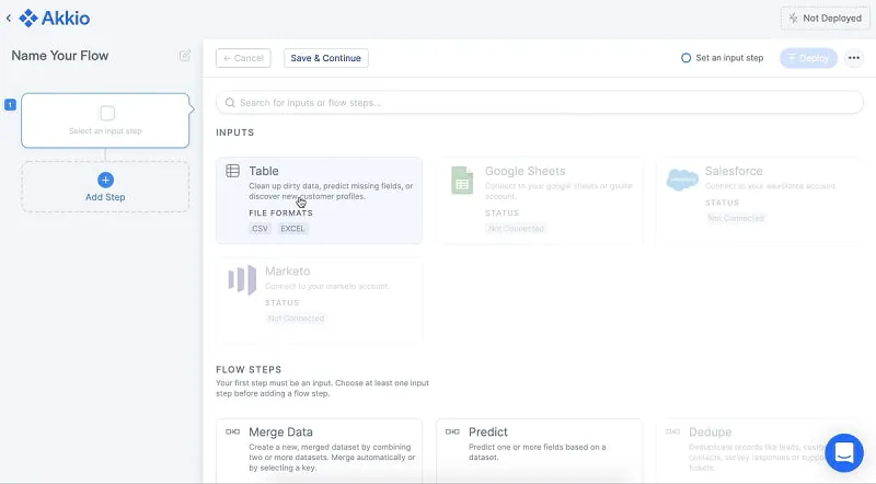 Tools data analytics - Akkio
