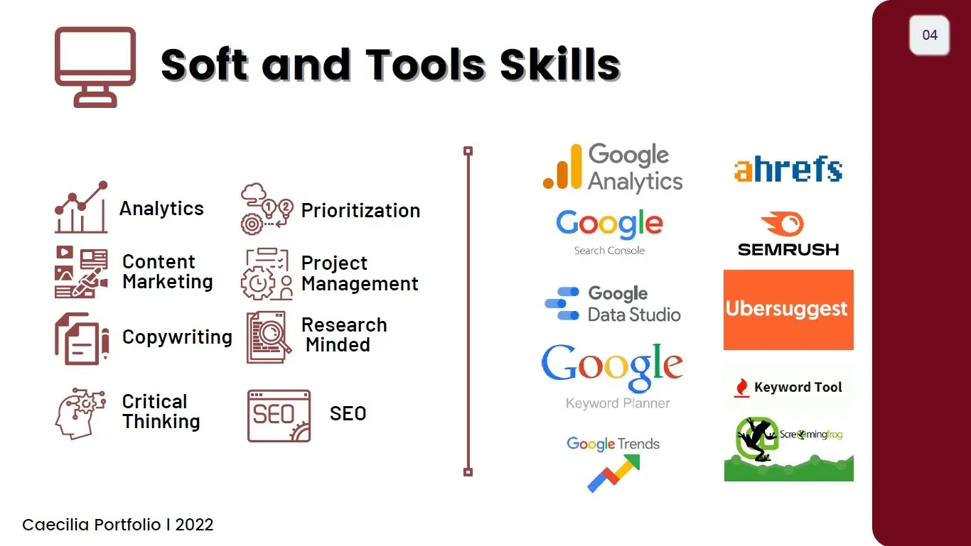 Skill dan keterampilan portofolio SEO specialist.