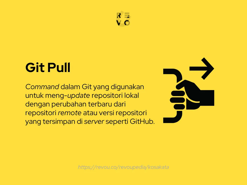 git pull adalah