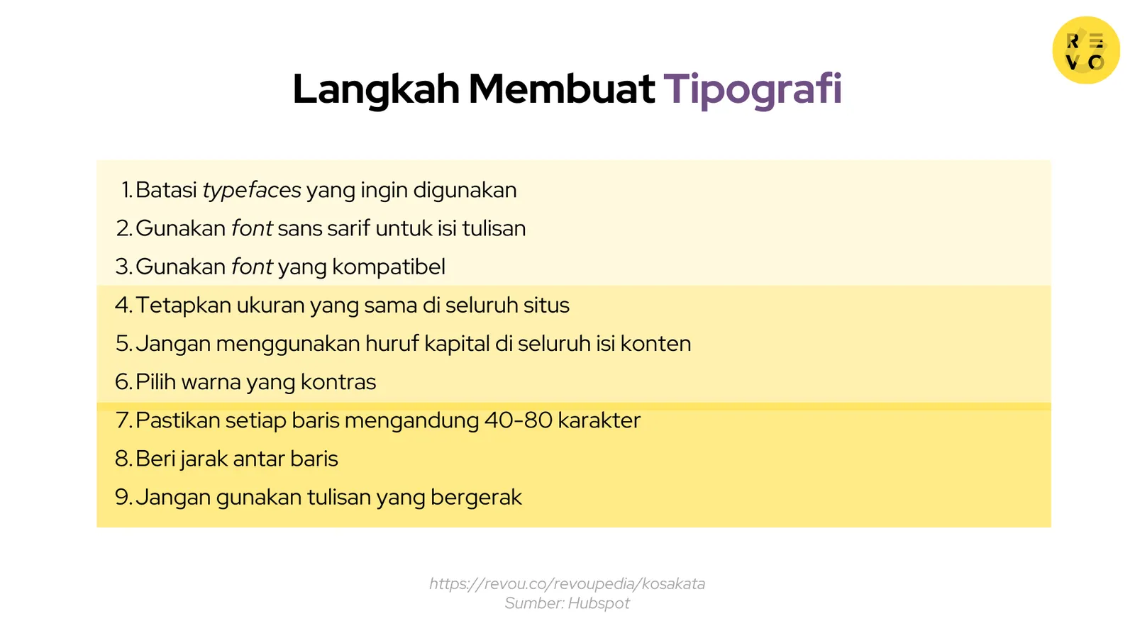 Langkah membuat tipografi