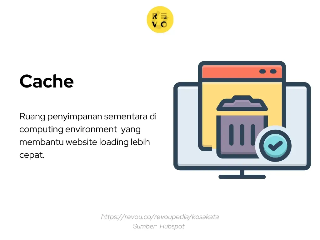 Pengertian cache